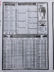 week 3 mirror punters guide 2026 page 2