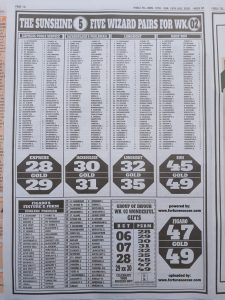week 3 pools telegraph 2026 page 14