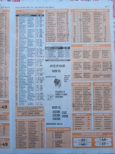week 3 pools telegraph 2026 page 15