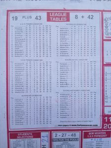 week 3 soccer x research 2026 league tables