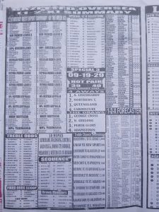 week 3 sporting telegraph 2026 page 2