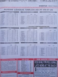 week 3 winstar 2026 league tables