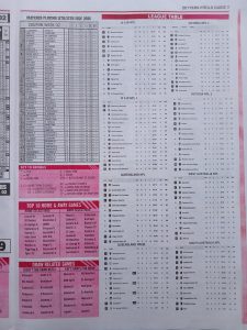 week 3 zetters pools guide 2026 page 3
