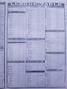 week 4 sporting telegraph 2026 page 7