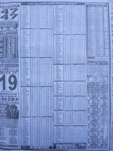week 4 weekly telegraph 2026 page 23