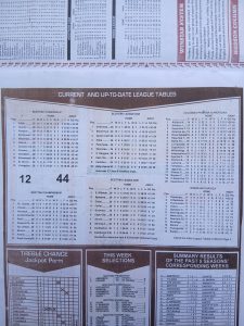 week 5 capital international 2026 league tables