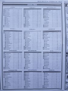 week 5 pools telegraph 2026 page 12
