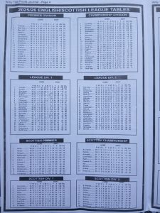 week 5 willy tips 2026 page 4