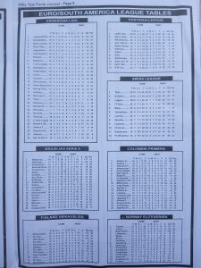 week 5 willy tips 2026 page 5
