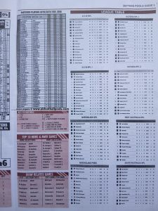 week 5 zetters pools guide 2026 page 3