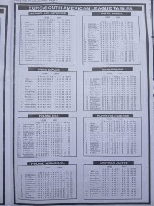 week 6 willy tips 2026 page 5