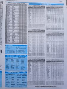 week 6 zetters pools guide 2026 page 3