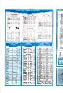 week 10 capital international 2026 page 2