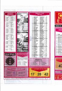 week 10 capital international 2026 page 4