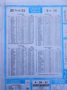 week 6 soccer x research 2026 league tables