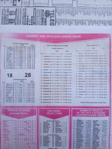 week 7 capital international 2026 league tables