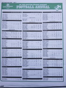 week 7 pools telegraph football annual 2026 page 14
