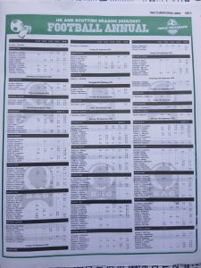 week 7 pools telegraph football annual 2026 page 5