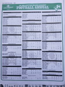 week 7 pools telegraph football annual 2026 page 6