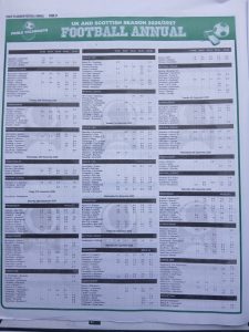 week 7 pools telegraph football annual 2026 page 8