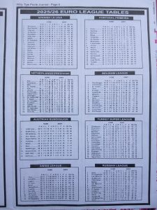 week 7 willy tips 2026 page 5