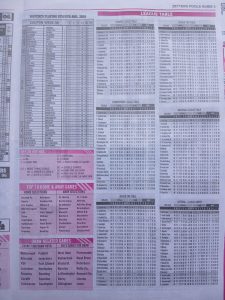 week 7 zetters pools guide 2026 page 3
