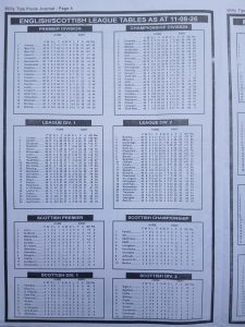 week 8 willy tips 2026 page 4