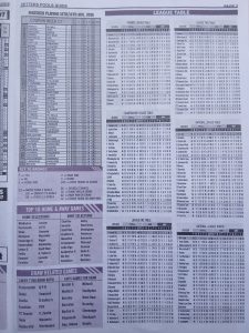 week 8 zetters pools guide 2026 page 3