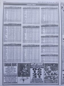 week 9 pools telegraph 2026 page 12