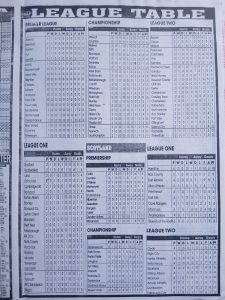 week 9 sporting telegraph 2026 page 7