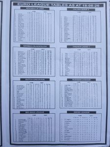 week 9 willy tips 2026 page 5
