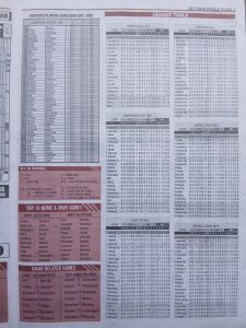 week 9 zetters pools guide 2026 page 3