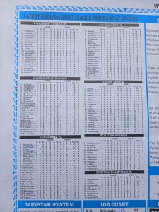 week 10 winstar 2026 league tables