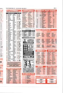 week 11 pools telegraph 2026 page 15
