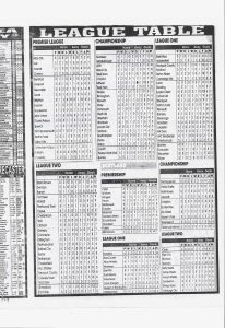 week 11 sporting telegraph 2026 page 7