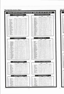 week 11 willy tips 2026 page 4