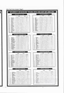 week 11 willy tips 2026 page 5