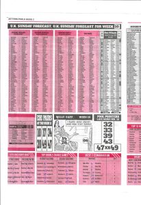 week 11 zetters pools guide 2026 page 2