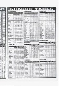 week 12 sporting telegraph 2026 page 7