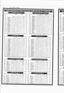 week 12 willy tips 2026 page 4
