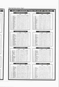 week 12 willy tips 2026 page 5
