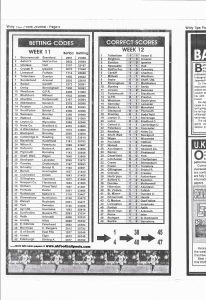 week 12 willy tips 2026 page 6
