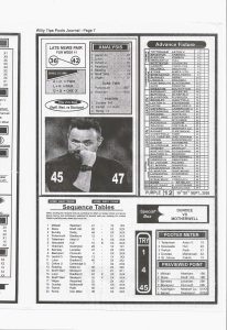 week 12 willy tips 2026 page 7