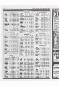 week 13 pools telegraph 2026 page 12