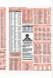 week 13 pools telegraph 2026 page 15