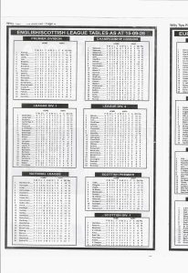 week 13 willy tips 2026 page 4