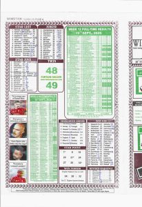week 13 winstar 2026 page 4