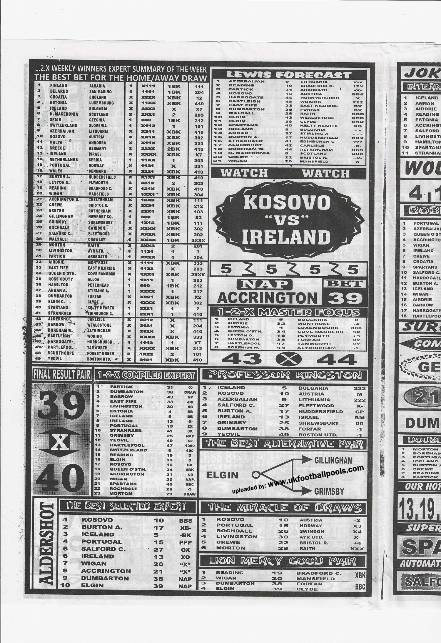 Week 14 Late News Paper Today, Way to Wealth, Weekly Winners