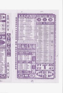 week 16 unity pools guide 2026 page 3