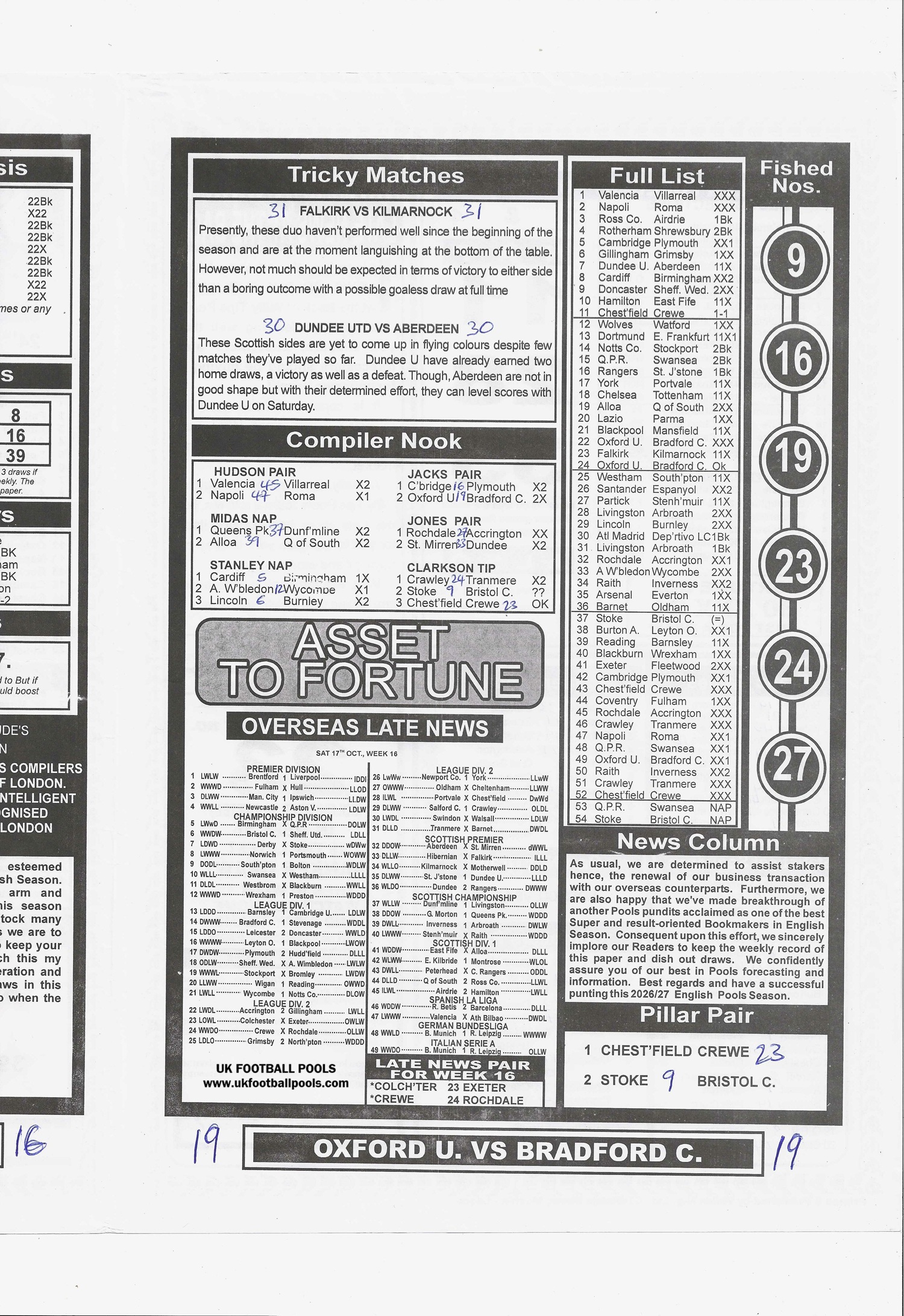 Week 17 2026 Late News Paper Soccer Standard, Sport Officer